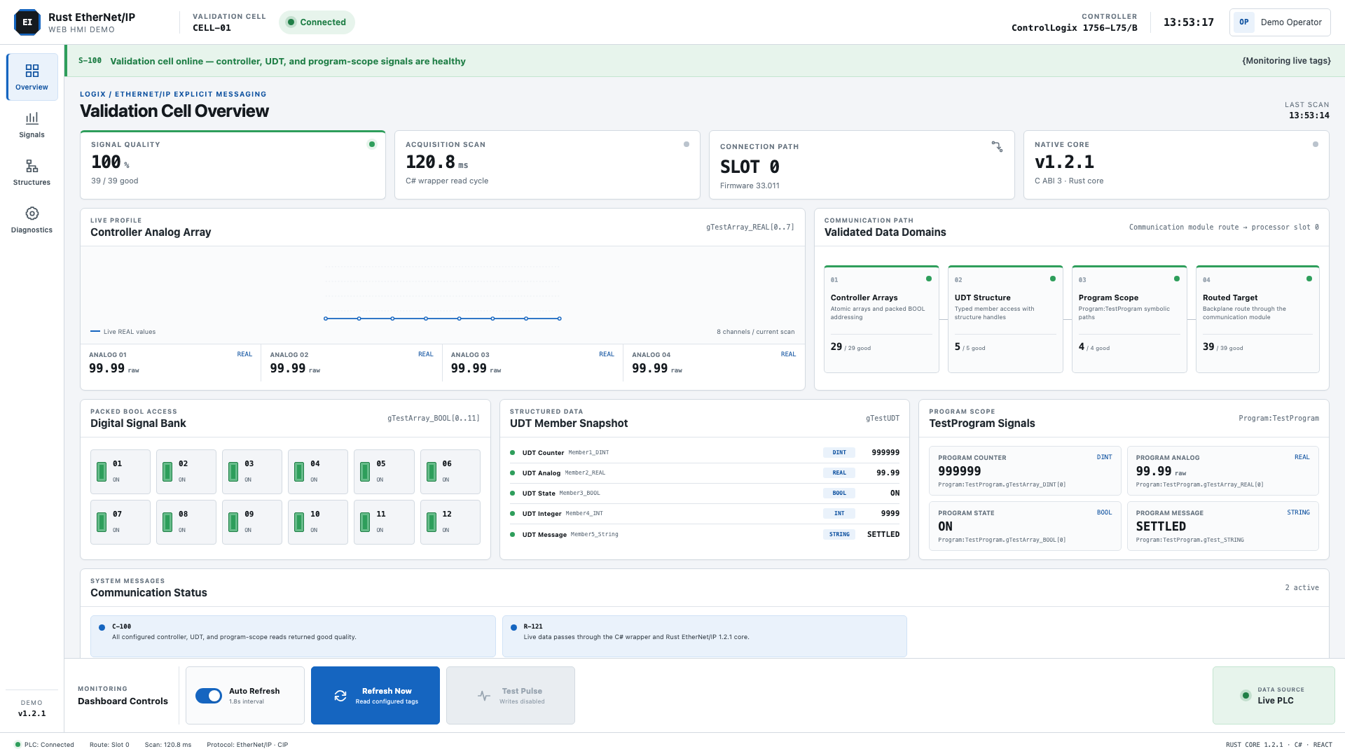 C# and React Web HMI connected to a ControlLogix PLC, showing 39 of 39 healthy array, UDT, and program-scoped tag reads